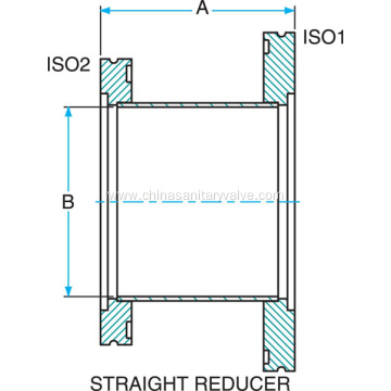 ISO-K Straight Reducer Full Nipples